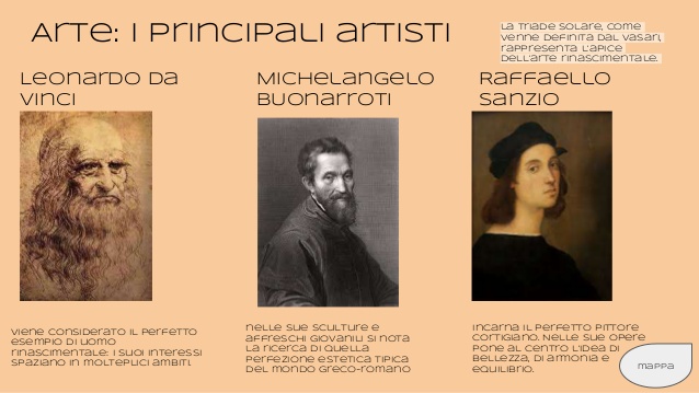 Il Cinquecento (1° parte)